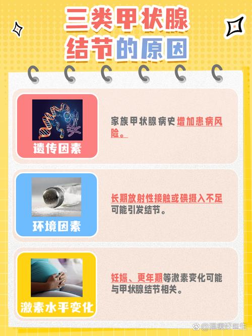 甲状腺结节要注意哪些,甲状腺结节需要注意什么?(今日头条已更新)-第1张图片-汕团网 甲状腺结节要注意哪些,甲状腺结节需要注意什么?(今日头条已更新)-第1张图片-汕团网