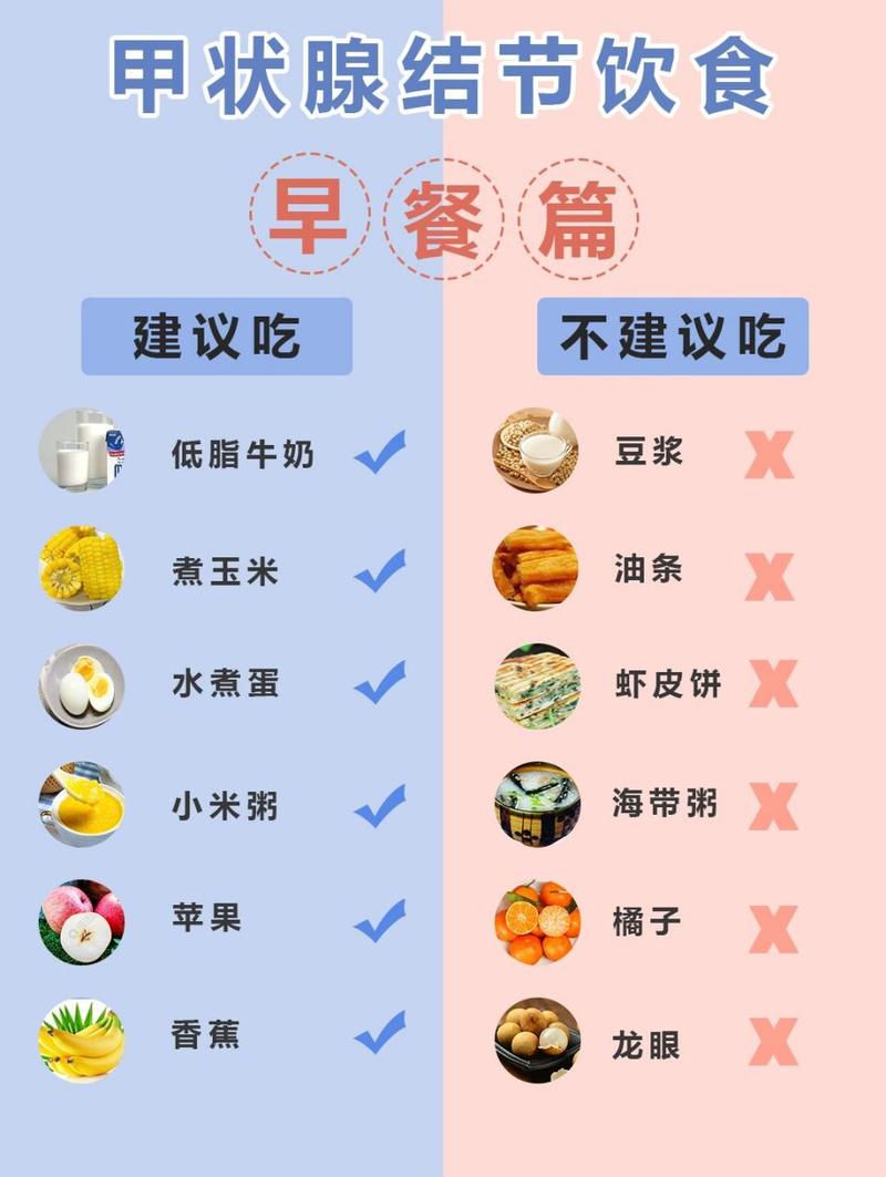 甲状腺结节要注意哪些,甲状腺结节需要注意什么?(今日头条已更新)-第3张图片-汕团网 甲状腺结节要注意哪些,甲状腺结节需要注意什么?(今日头条已更新)-第3张图片-汕团网