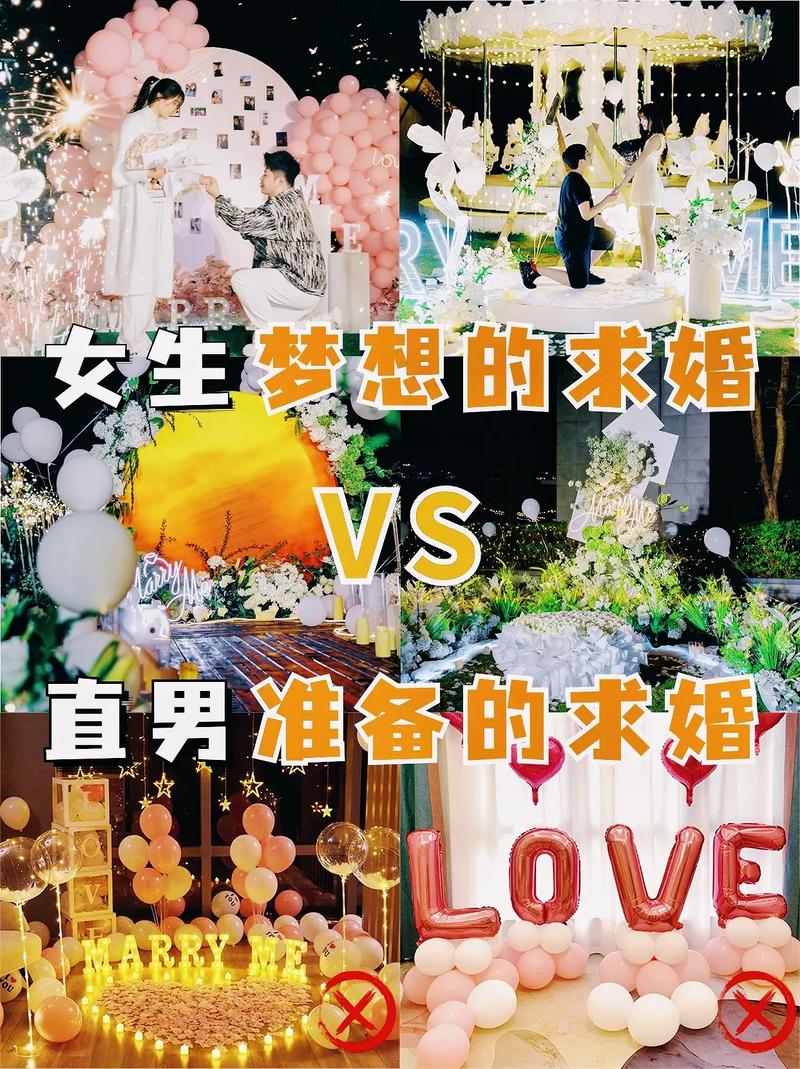 求婚策划公司前景如何,求婚策划师(2024头条知乎已更新)-第1张图片-汕团网 求婚策划公司前景如何,求婚策划师(2024头条知乎已更新)-第1张图片-汕团网
