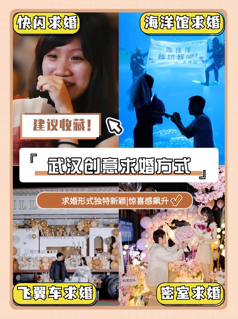 求婚策划公司前景如何,求婚策划师(2024头条知乎已更新)-第2张图片-汕团网 求婚策划公司前景如何,求婚策划师(2024头条知乎已更新)-第2张图片-汕团网