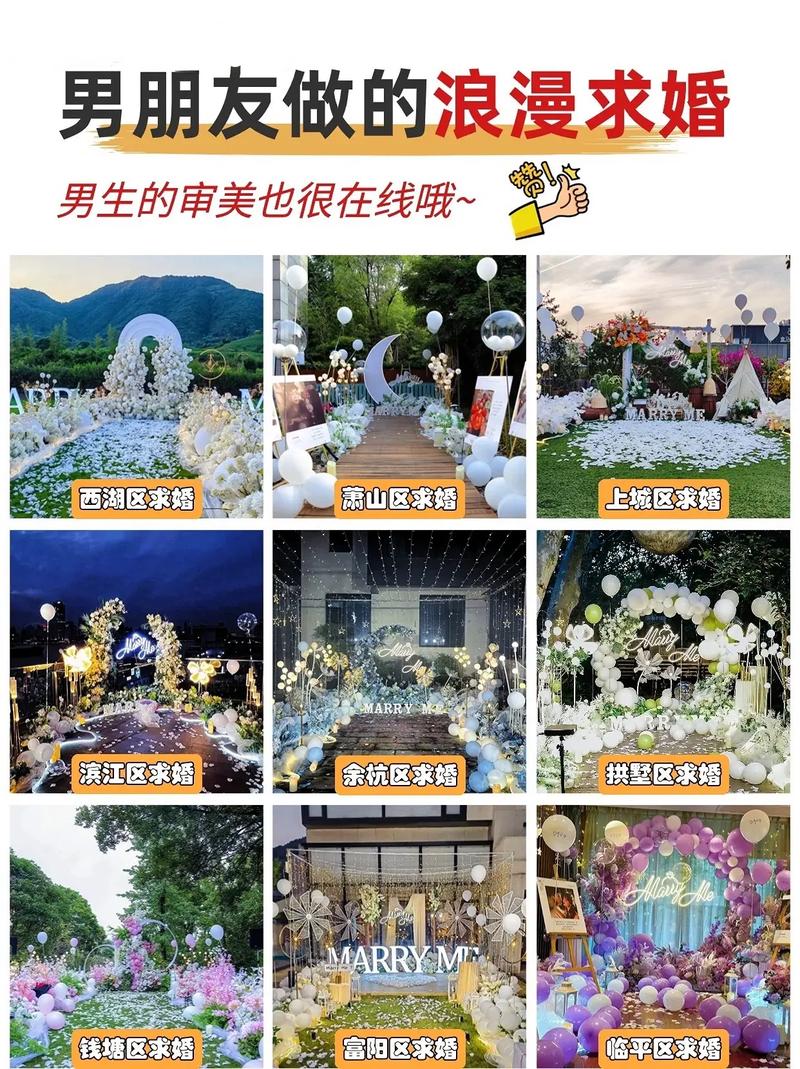 求婚策划公司前景如何,求婚策划师(2024头条知乎已更新)-第3张图片-汕团网 求婚策划公司前景如何,求婚策划师(2024头条知乎已更新)-第3张图片-汕团网
