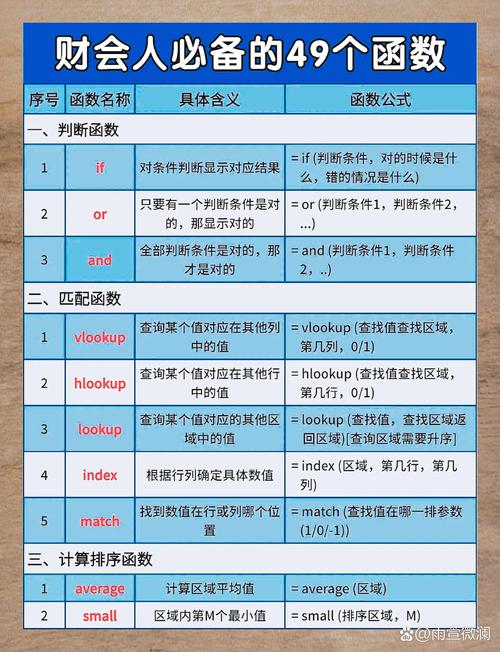 小公司代理记账有什么优势?-第3张图片-书同文历史百科 小公司代理记账有什么优势?-第3张图片-书同文历史百科