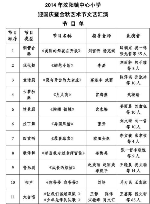 节目类型有哪些,文艺汇演节目类型(2024头条知乎已更新)-第2张图片-汕团网 节目类型有哪些,文艺汇演节目类型(2024头条知乎已更新)-第2张图片-汕团网