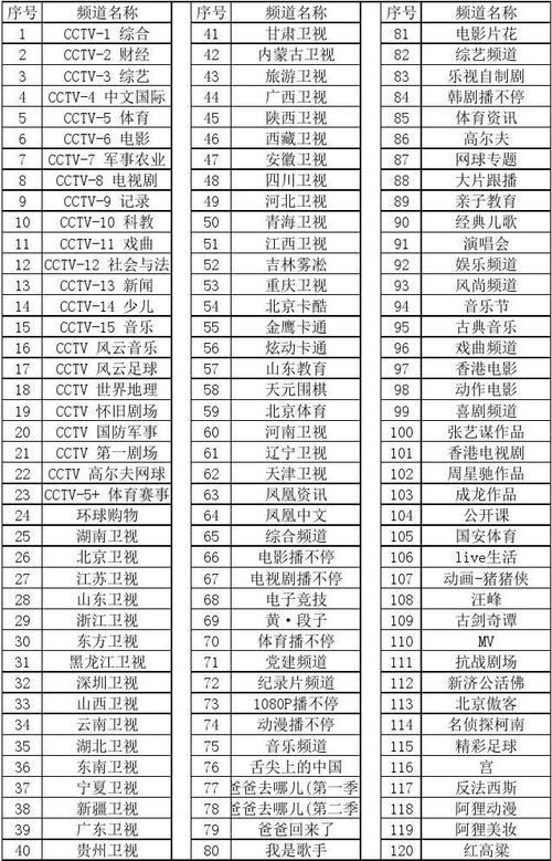 节目类型有哪些,文艺汇演节目类型(2024头条知乎已更新)-第1张图片-汕团网 节目类型有哪些,文艺汇演节目类型(2024头条知乎已更新)-第1张图片-汕团网