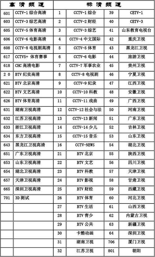 节目类型有哪些,文艺汇演节目类型(2024头条知乎已更新)-第5张图片-汕团网 节目类型有哪些,文艺汇演节目类型(2024头条知乎已更新)-第5张图片-汕团网