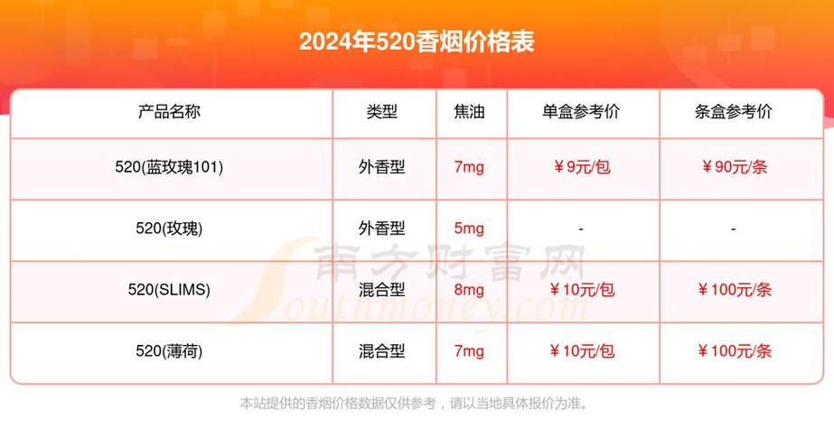 网上哪里能买到烟?网上能买到香烟吗?(知乎)-第2张图片-汕团网 网上哪里能买到烟?网上能买到香烟吗?(知乎)-第2张图片-汕团网
