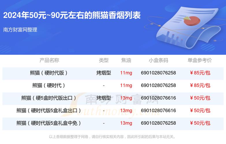 网上哪里能买到烟?网上能买到香烟吗?(知乎)-第4张图片-汕团网 网上哪里能买到烟?网上能买到香烟吗?(知乎)-第4张图片-汕团网