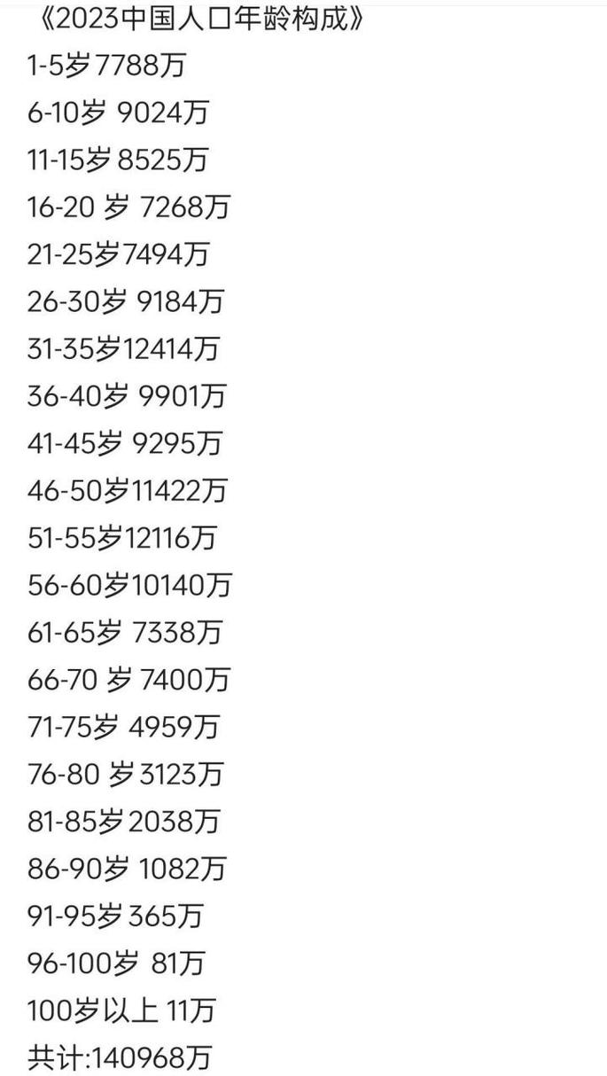 人类有多少年历史,人类多少年历史文明(2024头条知乎已更新)-第5张图片-汕团网 人类有多少年历史,人类多少年历史文明(2024头条知乎已更新)-第5张图片-汕团网