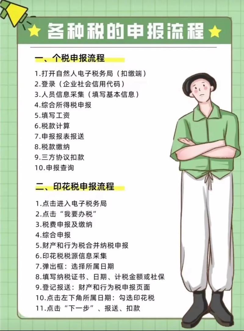 广州企业代理记账的流程是什么？-第4张图片-书同文历史百科
