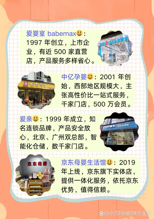 母婴加盟店有哪些品牌?母婴加盟店10大品牌都有哪些呢?想了解一下?(知乎)-第6张图片-汕团网 母婴加盟店有哪些品牌?母婴加盟店10大品牌都有哪些呢?想了解一下?(知乎)-第6张图片-汕团网