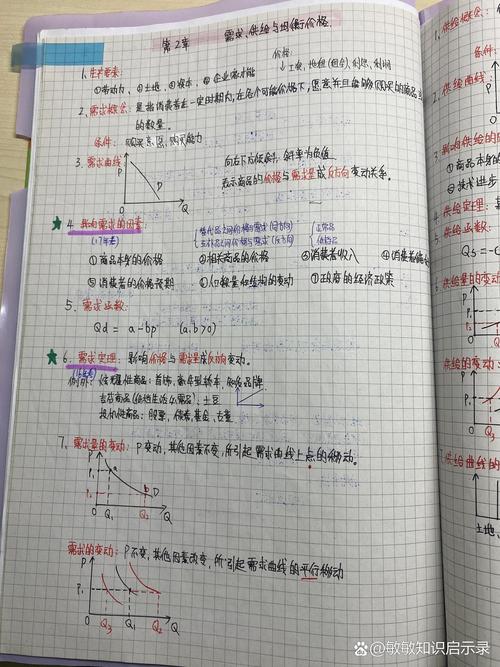 需求弹性怎么算?影响需求弹性的因素有哪些??(知乎)-第1张图片-汕团网 需求弹性怎么算?影响需求弹性的因素有哪些??(知乎)-第1张图片-汕团网