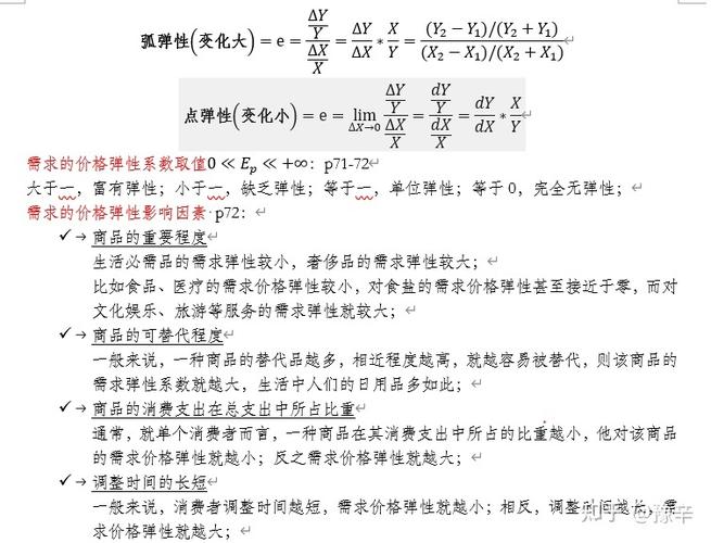 需求弹性怎么算?影响需求弹性的因素有哪些??(知乎)-第2张图片-汕团网 需求弹性怎么算?影响需求弹性的因素有哪些??(知乎)-第2张图片-汕团网