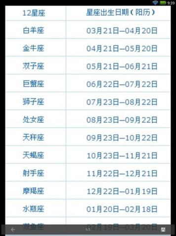 5月11日是什么星座,农历1999年5月11日是什么星座(2024头条知乎已更新)-第2张图片-汕团网 5月11日是什么星座,农历1999年5月11日是什么星座(2024头条知乎已更新)-第2张图片-汕团网