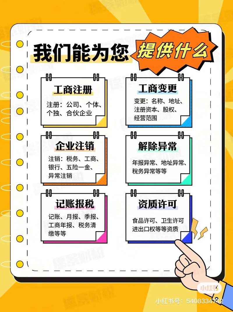 青岛专业代理记账公司能为企业提供哪些服务?-第1张图片-书同文历史百科 青岛专业代理记账公司能为企业提供哪些服务?-第1张图片-书同文历史百科