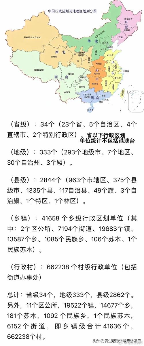 全国有多少镇,全国有多少镇政府?(今日头条已更新)-第2张图片-汕团网 全国有多少镇,全国有多少镇政府?(今日头条已更新)-第2张图片-汕团网