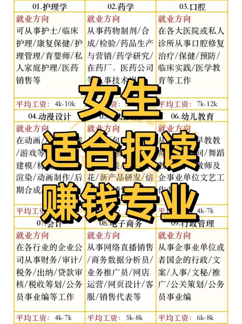 女生干什么赚钱，女生干什么赚钱多又快又稳定(2024头条知乎已更新）-第6张图片-汕团网