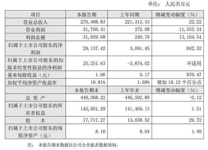 建筑公司代理记账一个月多少钱？-第4张图片-书同文历史百科