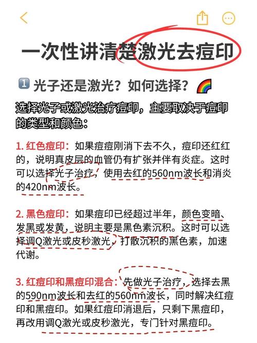 像素激光痘坑多少钱,像素激光治疗痘坑效果(2024头条知乎已更新)-第5张图片-汕团网 像素激光痘坑多少钱,像素激光治疗痘坑效果(2024头条知乎已更新)-第5张图片-汕团网