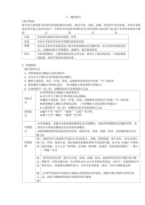 什么情节，童年中有什么情节(2024头条知乎已更新）-第3张图片-汕团网