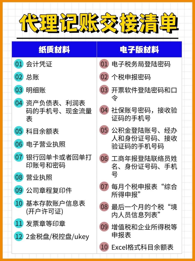 小餐馆代理记账要注意什么？-第3张图片-书同文历史百科