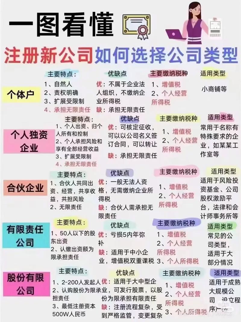 广告公司代理记账流程及费用说明-第1张图片-书同文历史百科 广告公司代理记账流程及费用说明-第1张图片-书同文历史百科