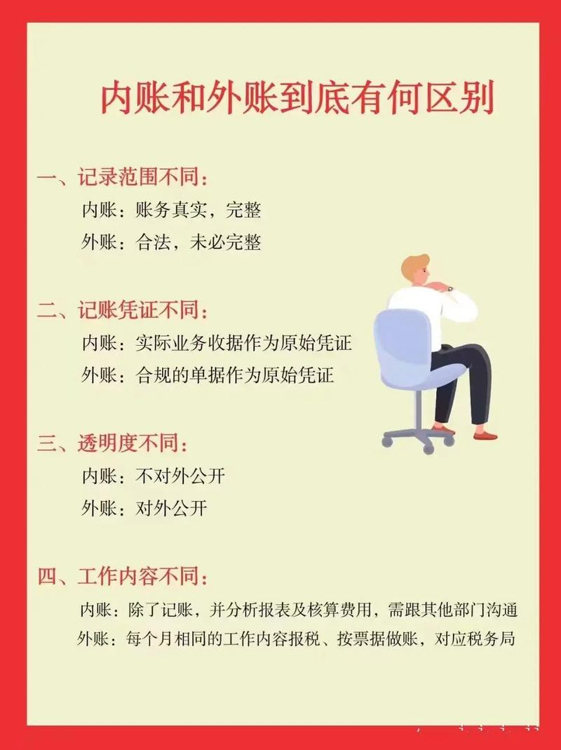 广告公司代理记账流程及费用说明-第2张图片-书同文历史百科 广告公司代理记账流程及费用说明-第2张图片-书同文历史百科