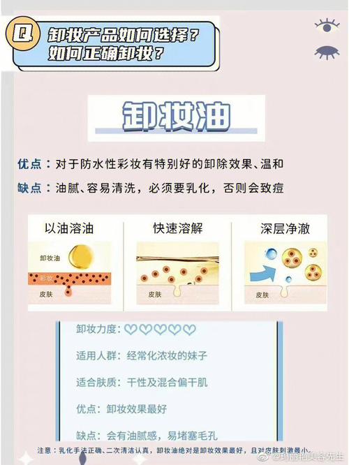 卸妆油怎么用?卸妆油怎么用的?(知乎)-第4张图片-汕团网 卸妆油怎么用?卸妆油怎么用的?(知乎)-第4张图片-汕团网