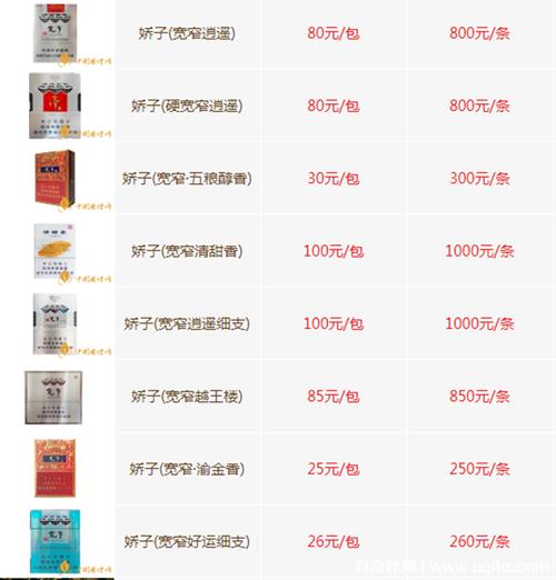 一条烟多少包,一条烟多少包,一包多少根(2024头条知乎已更新)-第4张图片-汕团网 一条烟多少包,一条烟多少包,一包多少根(2024头条知乎已更新)-第4张图片-汕团网