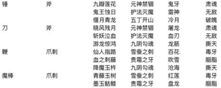 梦幻伤害等于多少法伤,梦幻 伤害 法伤?(今日头条已更新)-第5张图片-汕团网 梦幻伤害等于多少法伤,梦幻 伤害 法伤?(今日头条已更新)-第5张图片-汕团网