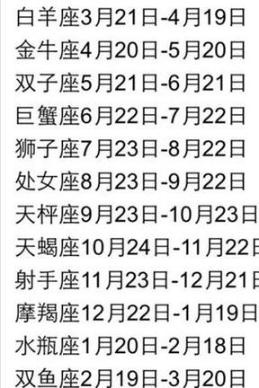 12月27什么星座，12月27什么星座女？（今日头条已更新）-第2张图片-汕团网