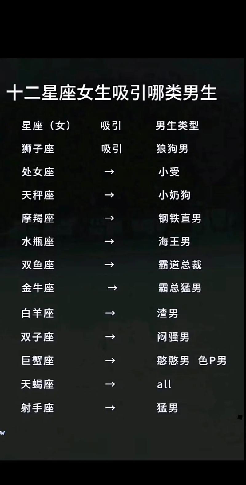 12月27什么星座，12月27什么星座女？（今日头条已更新）-第6张图片-汕团网