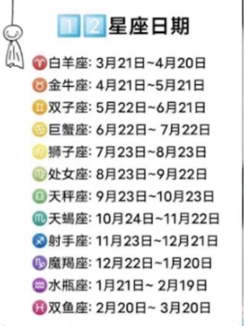 10月23什么星座，3月份的星座(2024头条知乎已更新）-第4张图片-汕团网