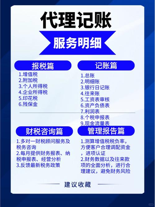 苏州代理记账公司的注册要求是什么?-第2张图片-书同文历史百科 苏州代理记账公司的注册要求是什么?-第2张图片-书同文历史百科