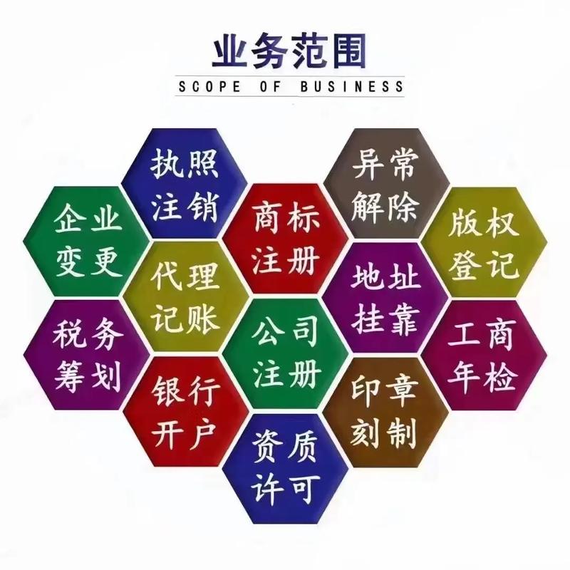 北京代理记账公司如何收费?-第2张图片-书同文历史百科 北京代理记账公司如何收费?-第2张图片-书同文历史百科