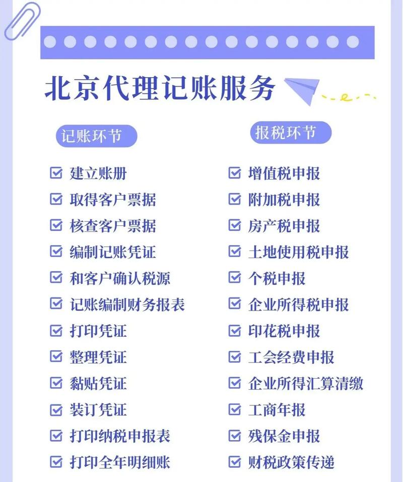 北京代理记账公司如何收费?-第3张图片-书同文历史百科 北京代理记账公司如何收费?-第3张图片-书同文历史百科