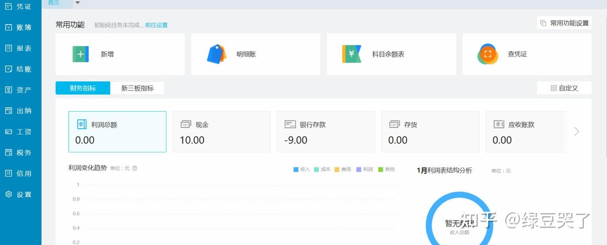 北京代理记账公司如何收费?-第6张图片-书同文历史百科 北京代理记账公司如何收费?-第6张图片-书同文历史百科