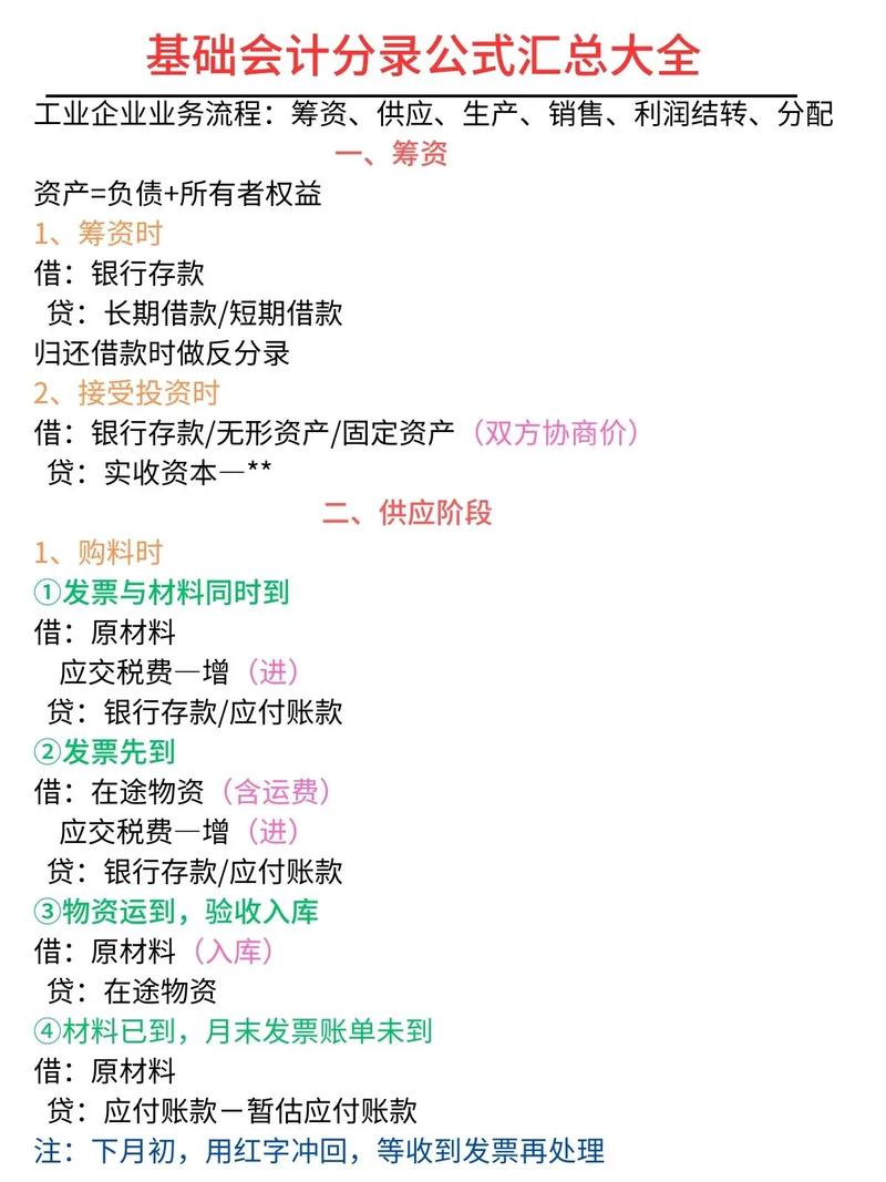 汇算账代理记账报税有哪些优势?-第7张图片-书同文历史百科 汇算账代理记账报税有哪些优势?-第7张图片-书同文历史百科