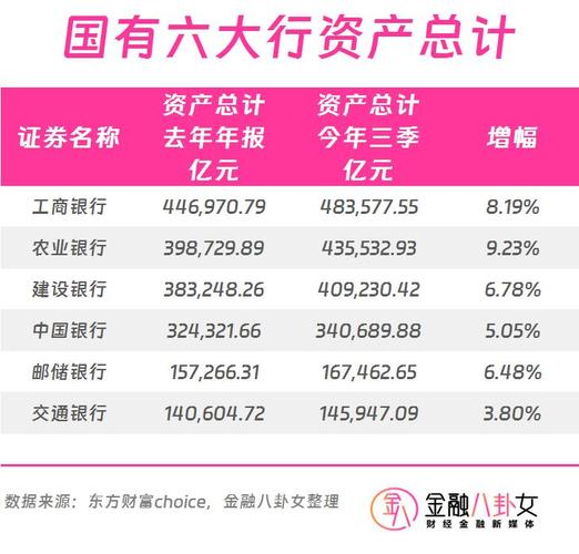 银行如何赚钱,银行如何赚钱最快(2024头条知乎已更新)-第2张图片-汕团网 银行如何赚钱,银行如何赚钱最快(2024头条知乎已更新)-第2张图片-汕团网