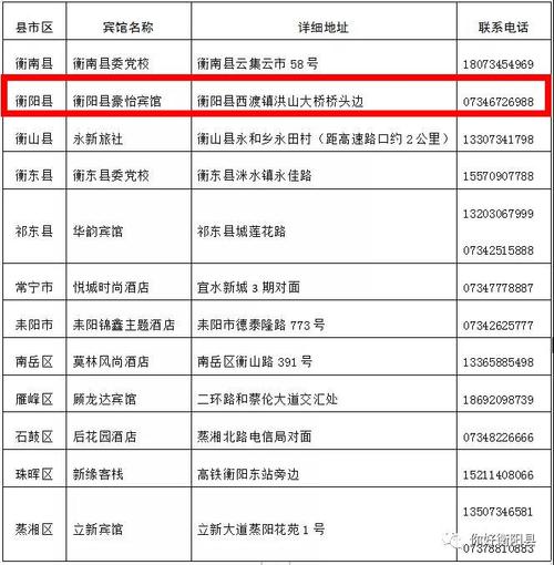 0258是哪里区号,0258是哪的区号?(今日头条已更新)-第2张图片-汕团网 0258是哪里区号,0258是哪的区号?(今日头条已更新)-第2张图片-汕团网