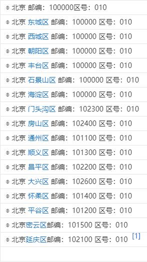 0258是哪里区号,0258是哪的区号?(今日头条已更新)-第5张图片-汕团网 0258是哪里区号,0258是哪的区号?(今日头条已更新)-第5张图片-汕团网