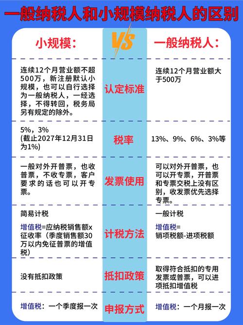 杭州代理记账公司一年的费用是多少？-第5张图片-书同文历史百科