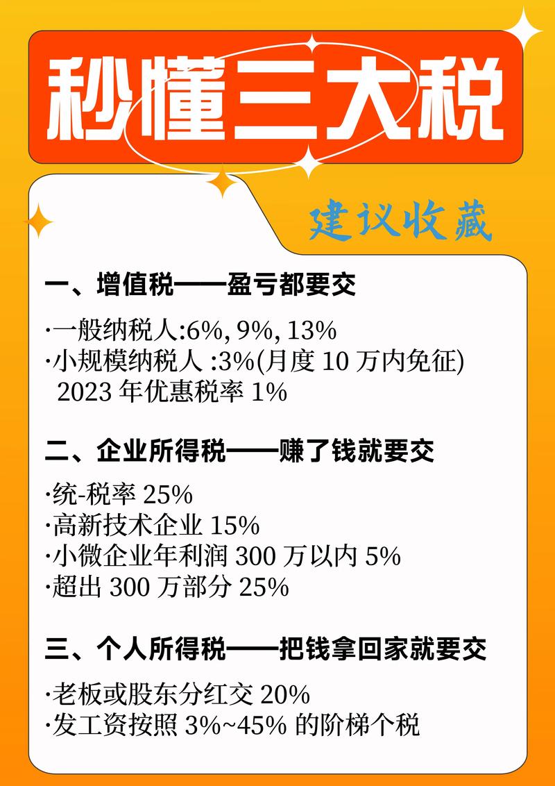 杭州代理记账公司一年的费用是多少？-第6张图片-书同文历史百科
