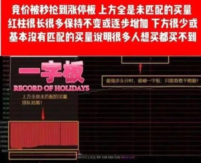 早上集合竞价如何卖出,早上集合竞价怎么成交?(今日头条已更新)-第3张图片-汕团网 早上集合竞价如何卖出,早上集合竞价怎么成交?(今日头条已更新)-第3张图片-汕团网