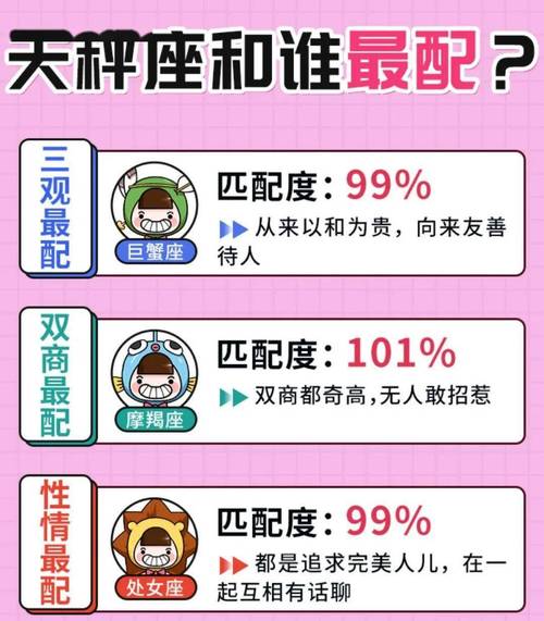 天秤和什么星座最配,天秤男和什么星座最配?(今日头条已更新)-第3张图片-汕团网 天秤和什么星座最配,天秤男和什么星座最配?(今日头条已更新)-第3张图片-汕团网