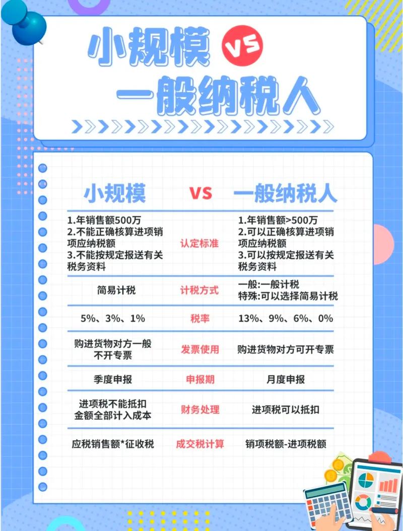 深圳代理记账报税一个月多少钱?-第1张图片-书同文历史百科 深圳代理记账报税一个月多少钱?-第1张图片-书同文历史百科