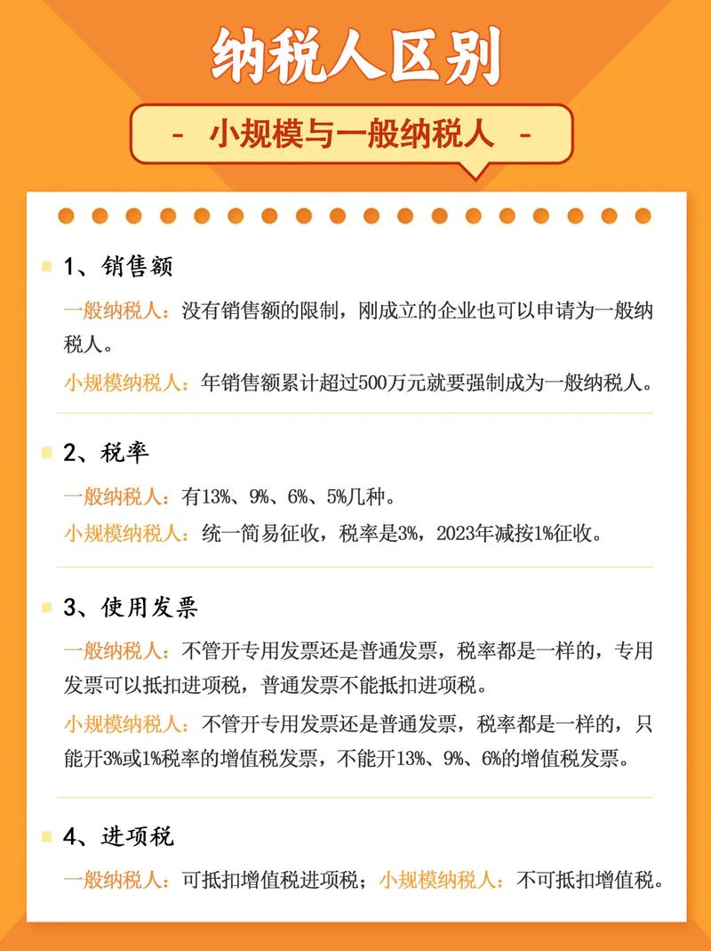 深圳代理记账报税一个月多少钱?-第2张图片-书同文历史百科 深圳代理记账报税一个月多少钱?-第2张图片-书同文历史百科