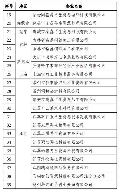 深圳代理记账报税一个月多少钱?-第3张图片-书同文历史百科 深圳代理记账报税一个月多少钱?-第3张图片-书同文历史百科