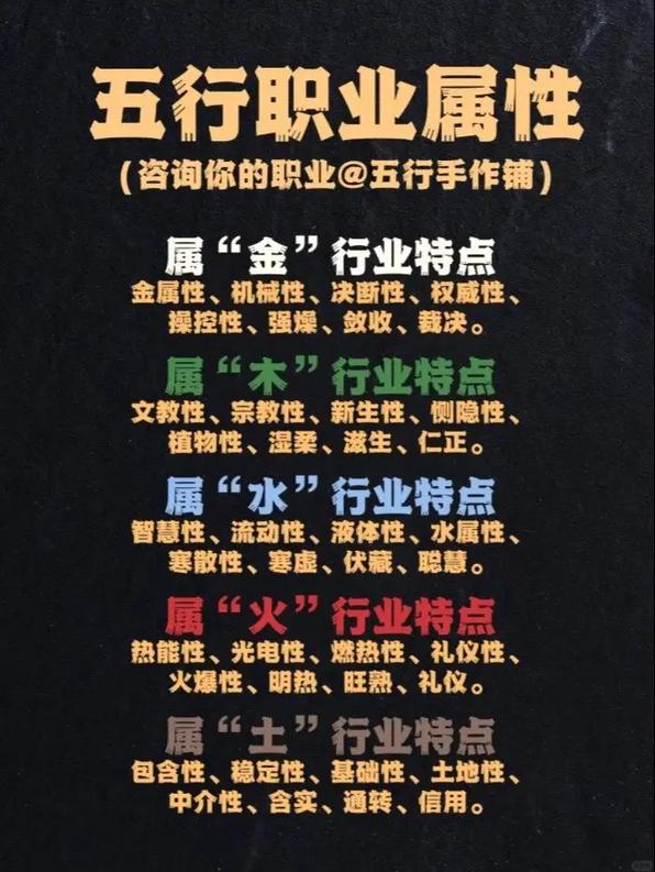 超五行属什么,超五行属什么的(2024头条知乎已更新)-第4张图片-汕团网 超五行属什么,超五行属什么的(2024头条知乎已更新)-第4张图片-汕团网