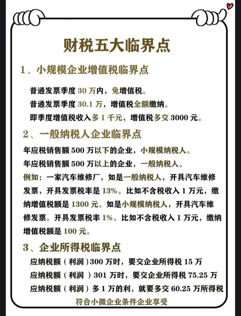 广州代理记账费及流程-第2张图片-书同文历史百科