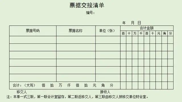 广州代理记账费及流程-第7张图片-书同文历史百科